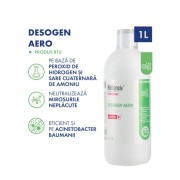 Desogen Aero dezinfecția suprafețelor prin nebulizare Klintensiv