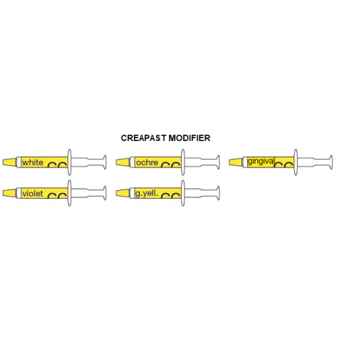 Creation CC - Creapast Modifier - Creation Willi Geller
