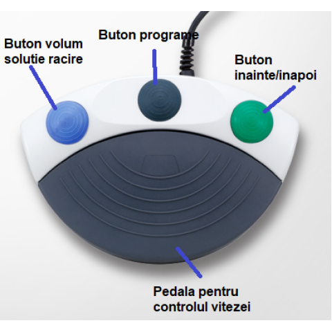 Pedala de control Surgic Pro - NSK