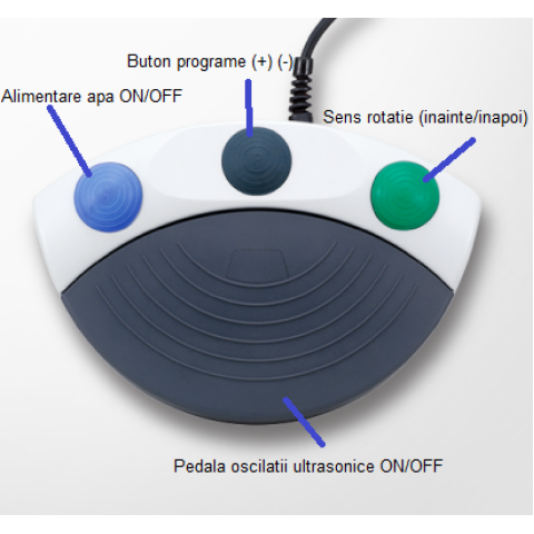 Pedala de control VarioSurg 3 - NSK