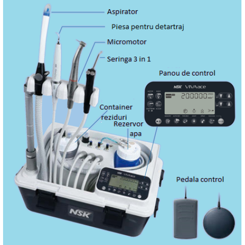 Set complet Viva Ace - sistem dentar mobil - NSK